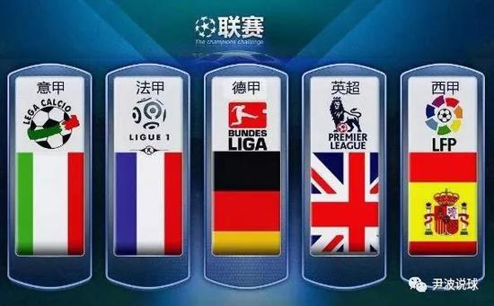 若结果不尽